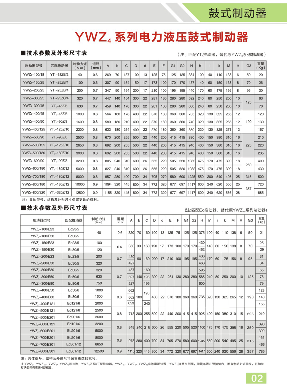 博宇重工制動器電子樣冊(1)-3_02